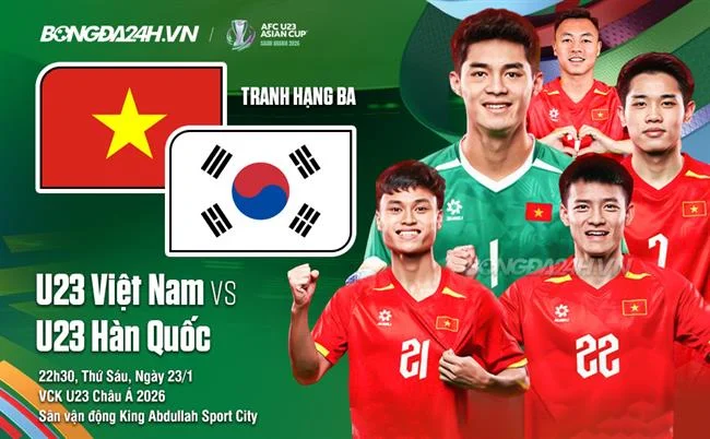 Bắn Cá Thần Tài